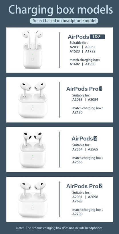 Replacement Original Charging Box For Airpods Pro 1 2 3 Bluetooth Earphone Battery Charger Case With LED Indicator Light